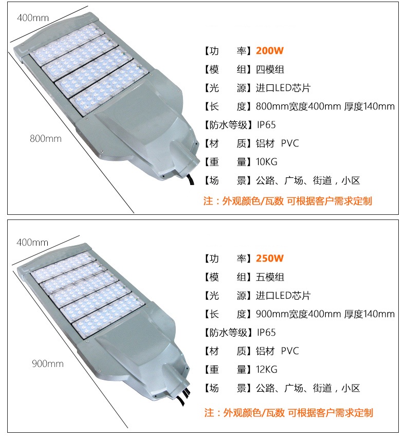 led路灯