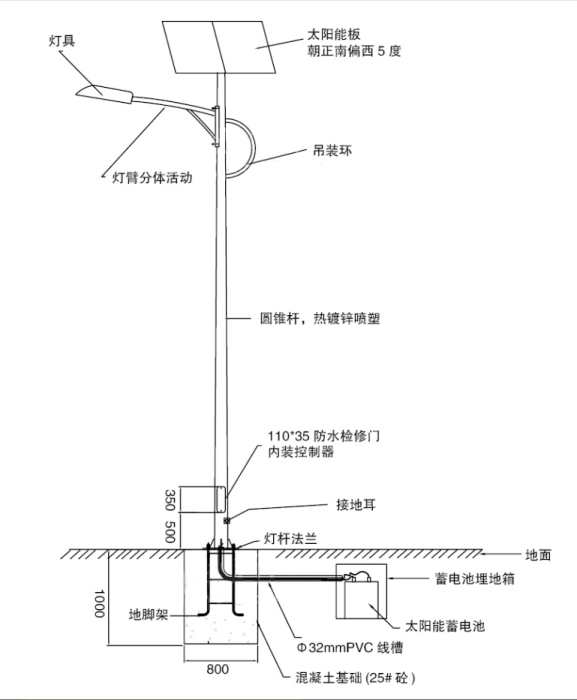 太阳能路灯安装示意图1